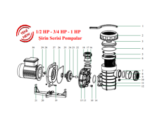 Şirin Serisi 1 HP Elektrik Motoru (Mono)