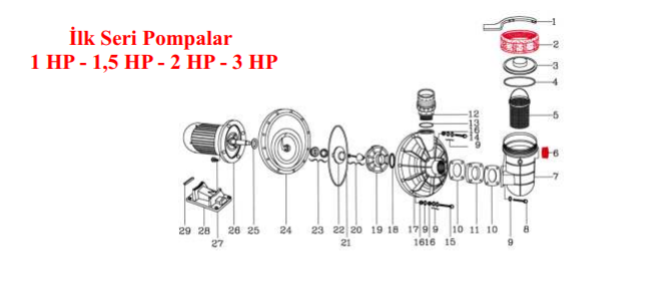 İlk Seri 3 HP Çark No:22