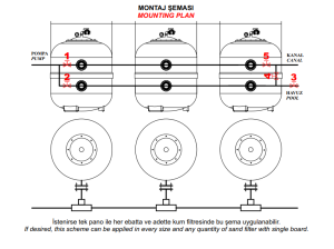 Otomasyon Kutusu ve Kontaklı Manometre (24 Volt - 5 A)