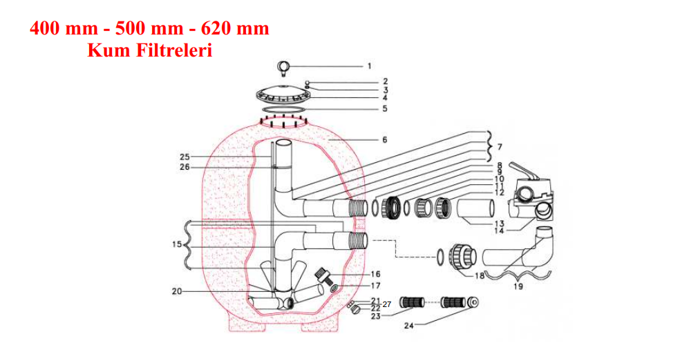 Nozbart Polyester Kum Filtresi Manometresi No: 1 (400mm-920mm için)